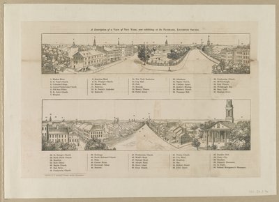 New York panorámájának leírása, amely most a Leicester Square Panorama-ban van kiállítva alkotó: Robert Burford