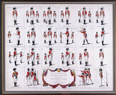 Az új kézikönyv és a szakaszgyakorlatok, ahogyan Őfelsége hadserege gyakorolta, 1795 körül (metszet, színes) alkotó: Robert Dighton