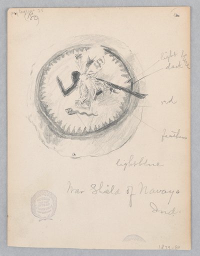 Navajo háborús pajzsa alkotó: Robert Frederick Blum