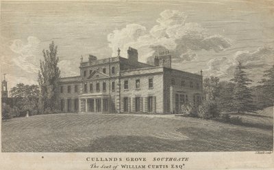 Cullands Grove Southgate, William Curtis székhelye, Esquire; 83. oldal (Első kötet) alkotó: Samuel Rawle