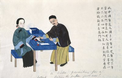 Vagy 11539 fol.89v Lépés közben, a kínai élet jeleneteit bemutató albumból (akvarell papíron) alkotó: School Chinese