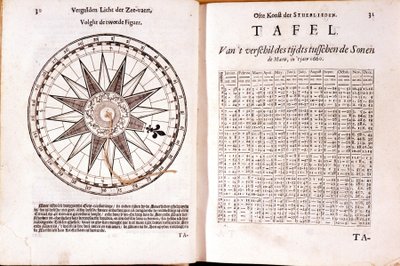16. századi holland hajózási szerződés. Jobb oldalon dagályos órák. alkotó: School Netherlandish