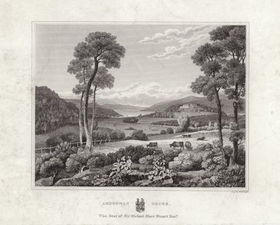 Ardgowan Ház alkotó: Scottish School