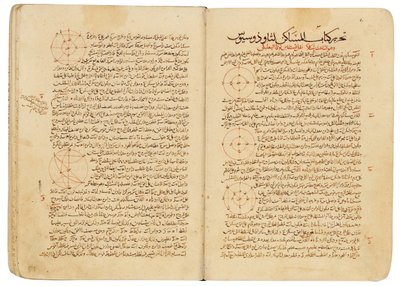 Nasir Al-Din Muhammad bin Al-Hasan Al-Tusi Csillagászatról és matematikáról szóló értekezések gyűjteménye alkotó: Seljuq Dynasty