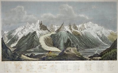 Kilátás a Mont Blanc-hegységre (Mont Blanc) - A CHAINE DU MONT BLANC KÉPEZÉSE A FLEGERE felett, SIGISMOND HIMELY 1801-1872-BEN - alkotó: Sigismond Himely