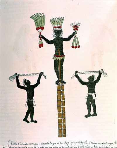 Azték játékok a Codex Vaticanus 3738-ban (Codex Vat. Rios.). Fakszimile Pedro de los Rios domonkos kéziratáról, 1570 és 1589 között, Bibl. Vatikán. alkotó: Spanish School