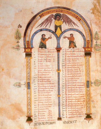 Az Ó- és Újszövetség könyveinek tárgymutatója, Szent Izidor vizigót-mozarab Bibliájából, fol.398v., A.D. 960 (tempera on vellum) alkotó: Spanish School