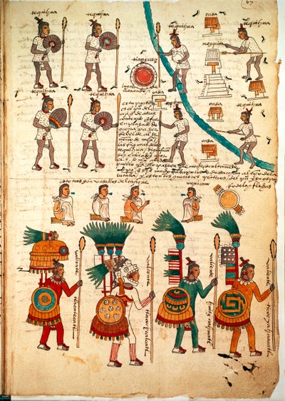 Oldal a Codex Mendoza-ból, amelyen lándzsákkal és pajzsokkal felfegyverzett azték harcosok láthatók, 1541-42 körül (toll és tinta papíron) alkotó: Spanish School
