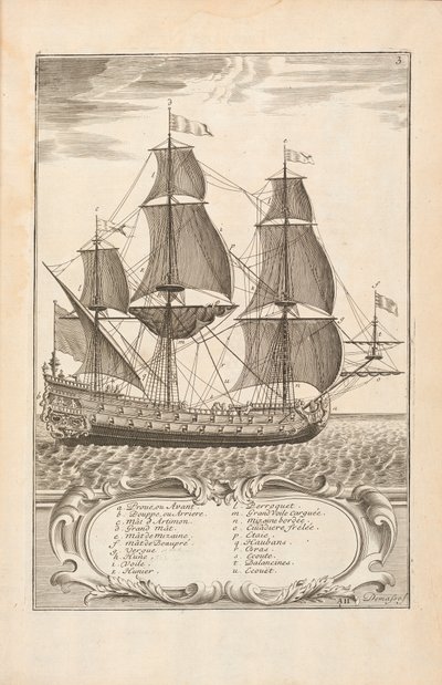 3. tábla a The Art of the Naval Armies-ből, Paul Hoste, Leon, 1727 alkotó: Spanish School