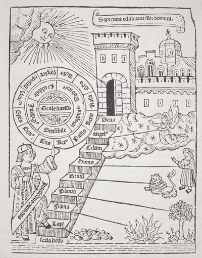 Az égi városhoz vezető lépcsők, Raymond Lully (kb. 1232-1315) 1512-es Liber de Ascensu illusztrációjának másolata, a 19. század végén megjelent mágiatörténetben. alkotó: Spanish School