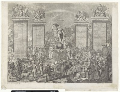 A világ allegorikus ábrázolása De Waereld (cím a tárgyon) alkotó: Theodoor Koning