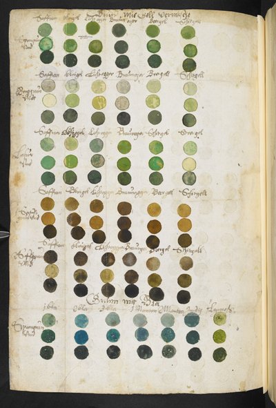 Sir Theodore de Mayerne, Pictoria, sculptoria et quae subalternarum artium (a "Mayerne-kézirat"), Sloane MS 2052 f.81 verso. alkotó: Theodore Turquet de Mayerne