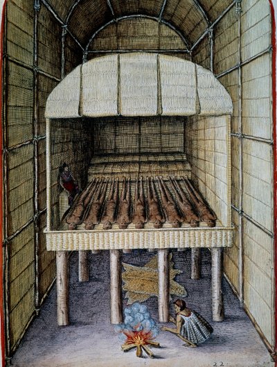 Bennszülöttek élete, halottak temetése, metszet: Theodor de Bry (1528-1598), Admiranda Narratio, trust tamen, commodis et de incolarum rites Virginia, Thomas Harriot (1560-1621), Észak-Amerika alkotó: Theodore de Bry