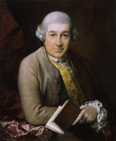 David Garrick alkotó: Thomas Gainsborough
