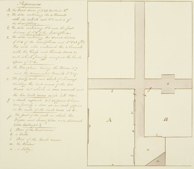 Baldwin Street 46. szám (toll és tinta papíron) alkotó: Thomas Leeson the Elder Rowbotham