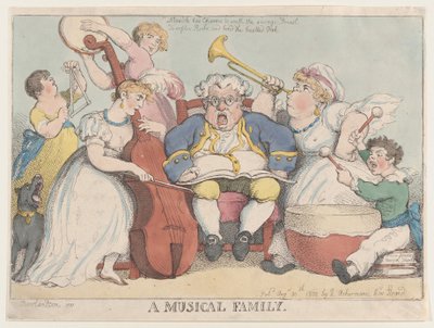 Egy muzsikus család, 1802. augusztus 30., 1802. augusztus 30. alkotó: Thomas Rowlandson