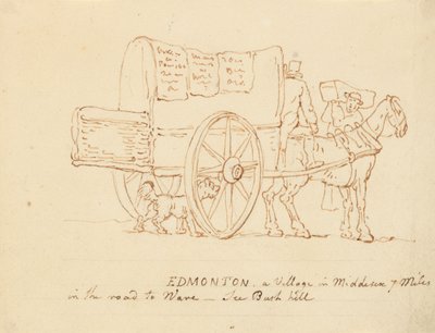 Albumrajz alkotó: Thomas Rowlandson