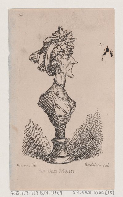Egy öreglány, 1808., 1808. alkotó: Thomas Rowlandson