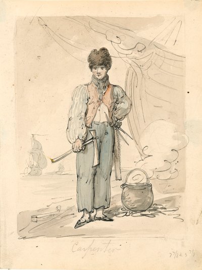 Ács alkotó: Thomas Rowlandson