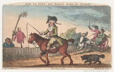 Hogyan fordítsunk bármilyen lovat, kancát vagy hernyót, 1808. június 11., 1808. június 11. alkotó: Thomas Rowlandson