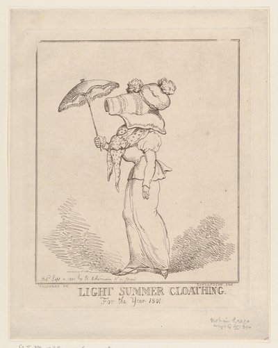 Könnyű nyári ruházat [sic], 1801. szeptember 10., 1801. szeptember 10. alkotó: Thomas Rowlandson