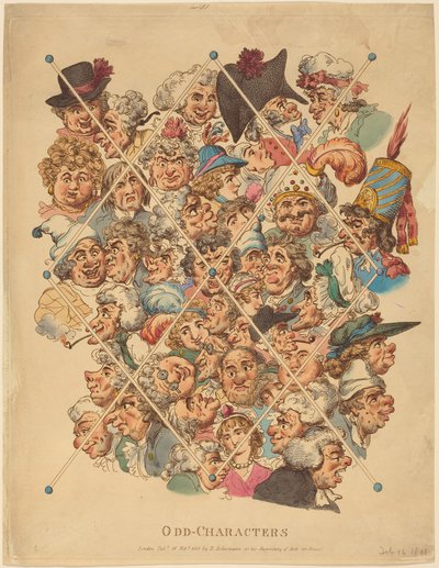 Furcsa karakterek alkotó: Thomas Rowlandson