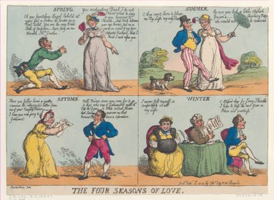 A szerelem négy évszaka, 1814. szeptember 15., 1814. szeptember 15. alkotó: Thomas Rowlandson