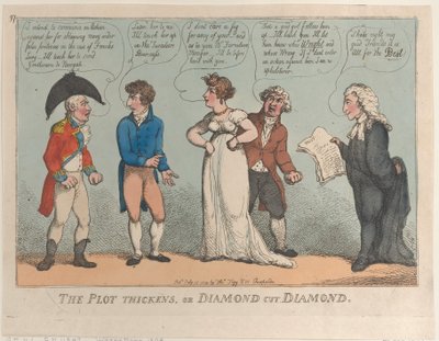 A telek megvastagszik, avagy gyémántcsiszolású gyémánt, 1809. július 16., 1809. július 16. alkotó: Thomas Rowlandson