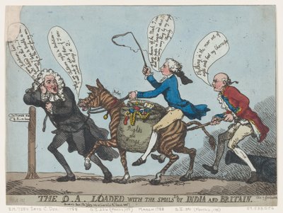 A Q.A. Megrakva India és Nagy-Britannia zsákmányával, 1788., 1788. alkotó: Thomas Rowlandson