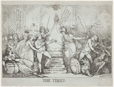 The Times, 1788. december, 1788. december. alkotó: Thomas Rowlandson