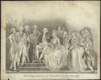 Az angol királyi család 1787-ben alkotó: Thomas Stothard