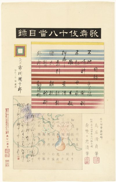 A Kabuki juhachiban sorozat tartalomjegyzéke Kabuki juhachiban mokuroku (cím a tárgyon) Tizennyolc kabuki játék (sorozat címe) Kabuki juhachiban (sorozat címe az objektumon) alkotó: Torii Kiyotada