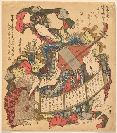 Benzaiten játszik biwa-val majommal és fehér patkánnyal alkotó: Totoya Hokkei