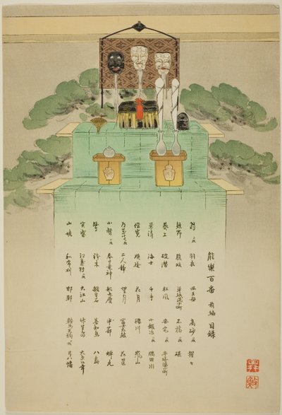 Index Sheet, a "One Hundred No Dramas (Nogaku hyakuban)" sorozatból. alkotó: Tsukioka Kogyo