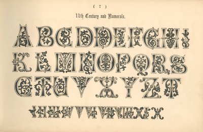 11. század és számok, 1862 alkotó: Unbekannt