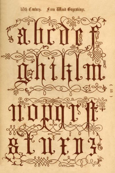 16. század. Fametszetekből, 1862 alkotó: Unbekannt