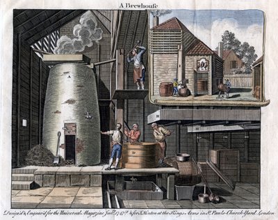 Egy sörfőzde, 1747 alkotó: Unbekannt