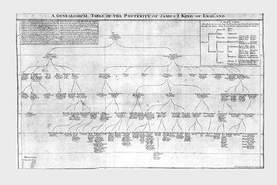 I. Jakab angol király utókorának genealógiai táblázata, 1725. alkotó: Unbekannt