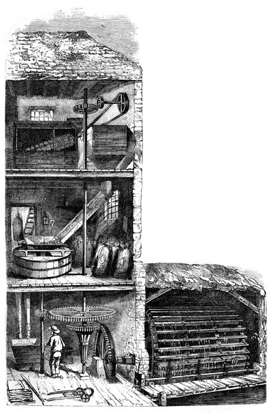 Lisztmalom, 1886 alkotó: Unbekannt