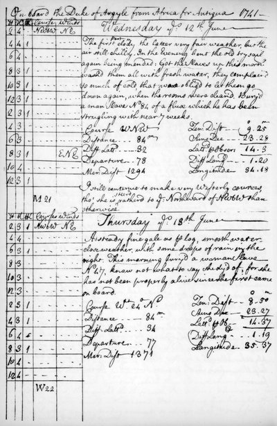Egy oldal John Newton folyóiratából, 1750-1754, 1965 alkotó: Unbekannt