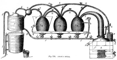Adams Still, 1886 alkotó: Unbekannt