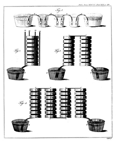 Alessandro Voltas nedves cölöp akkumulátor, 1800 alkotó: Unbekannt