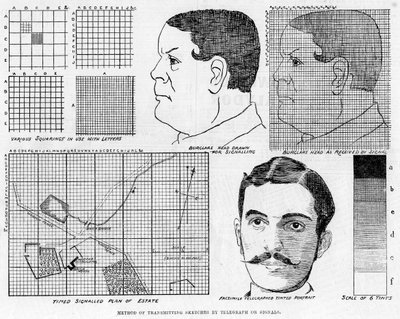 Alexander Glens fakszimile távírórendszer, 1886 alkotó: Unbekannt