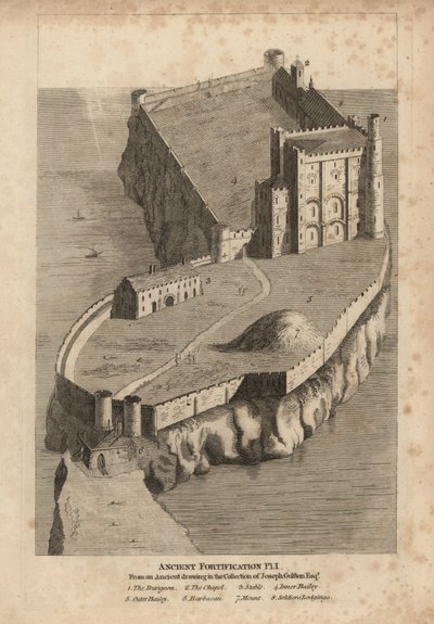 Ősi erődítmény: 1. kazama, 2. kápolna, 3. istálló, 4. belső Bailey, 5. külső Bailey, 6. barbacon, 7. hegy és 8. katonaszállás alkotó: Unbekannt