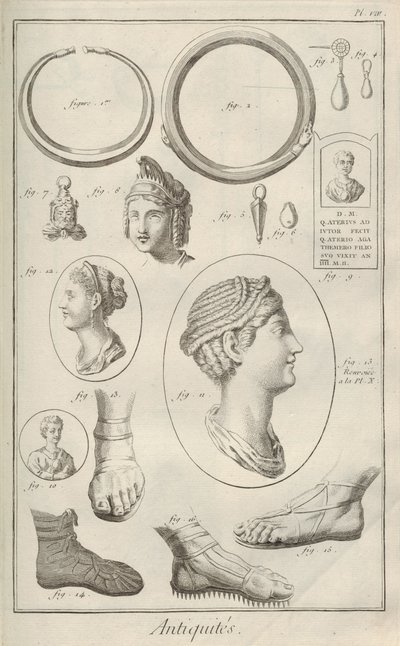 Régiségek. Denis Diderot és Jean Le Rond d