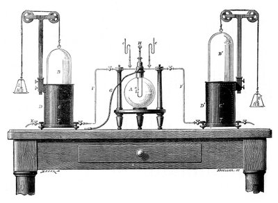 Antoine Lavoisier készülék víz szintetizálására bal oldali hidrogénből és jobb oldali oxigénből, 1881 alkotó: Unbekannt