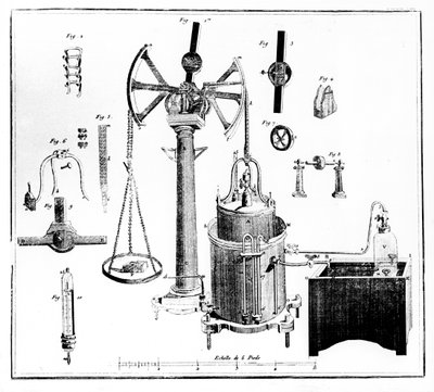 Antoine Lavoisier készülék gázméréshez, 1789 alkotó: Unbekannt