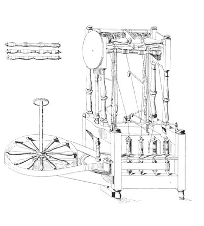 Arkwrights Spinning Jenny, 1769, 1769, 1904 alkotó: Unbekannt