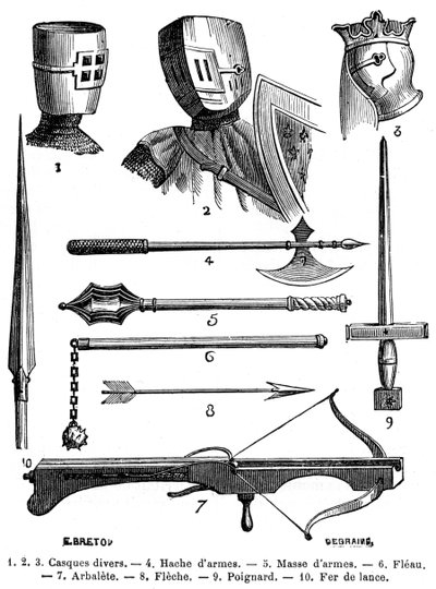 13. századi páncélok és fegyverek 1882-1884 alkotó: Unbekannt