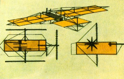 Arnold Böcklins repülőgép, 1885, 1932. alkotó: Unbekannt